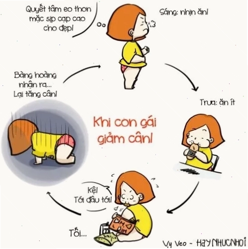 Ảnh vui siết cân giữa tiếng bụng réo lúc nửa đêm