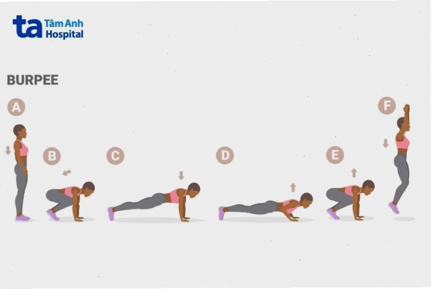 Bài tập burpee giảm mỡ bụng hiệu quả