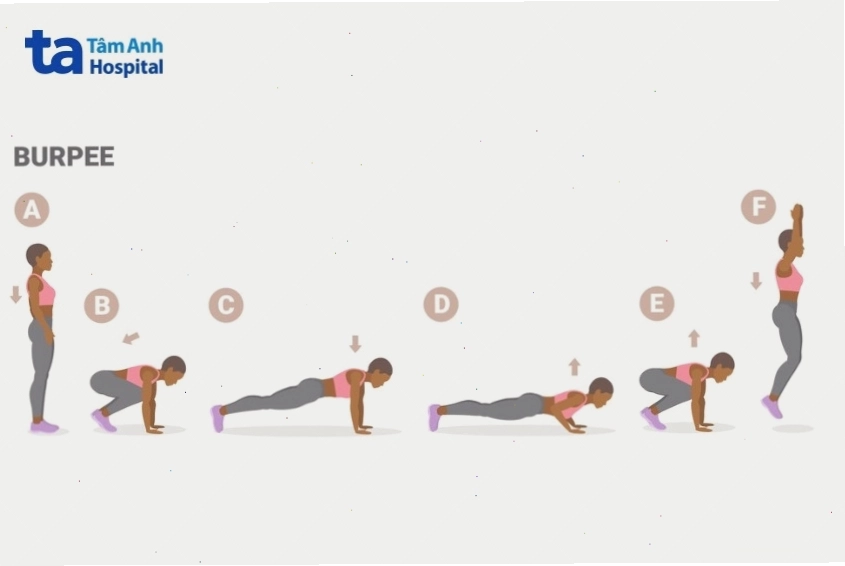 Bài tập Burpee – một trong những bài cardio giảm mỡ bụng toàn diện
