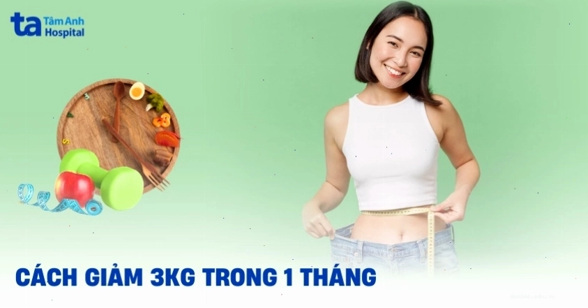 Biểu đồ minh họa lượng calo cần đốt để giảm 1kg