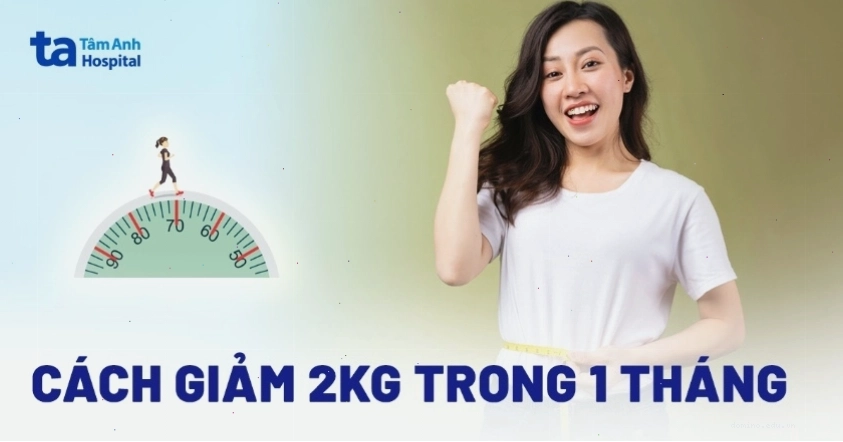 Biểu đồ minh họa tốc độ giảm cân an toàn mỗi tuần