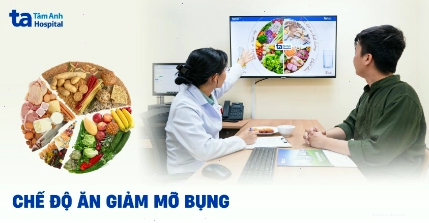 Biểu đồ phân bổ dinh dưỡng cho chế độ ăn giảm mỡ bụng