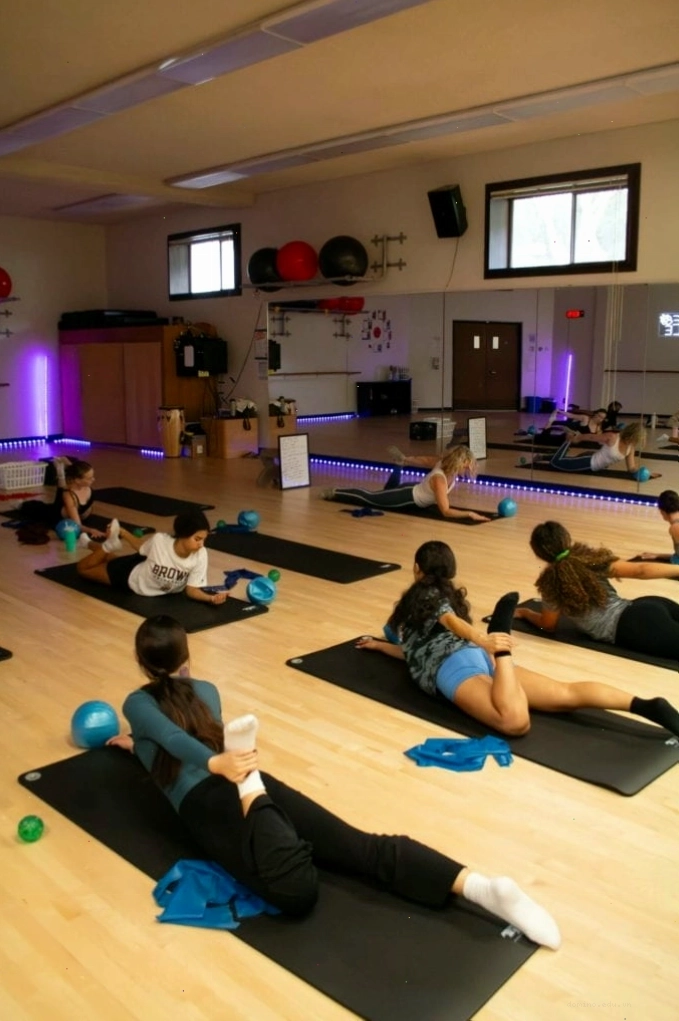 Biểu đồ so sánh các gói hội viên Nu Gym