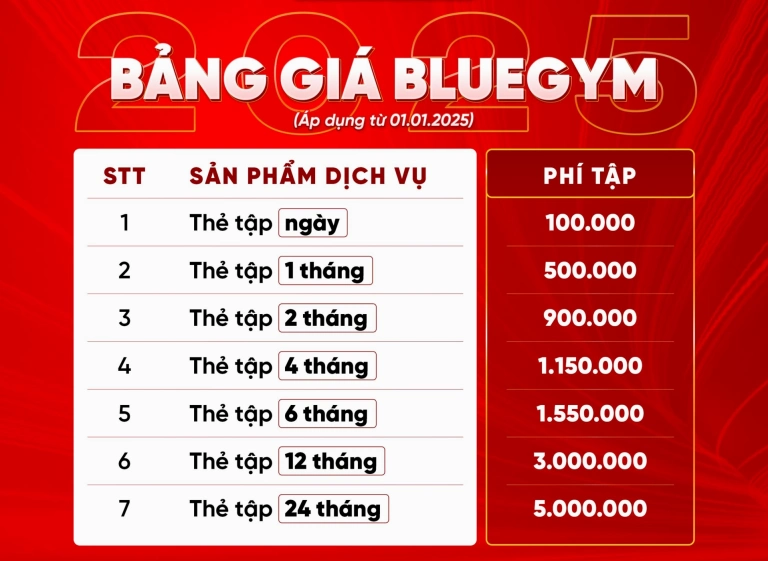 Blue Gym Hà Đông: Đánh giá chi tiết ưu nhược điểm và chi phí