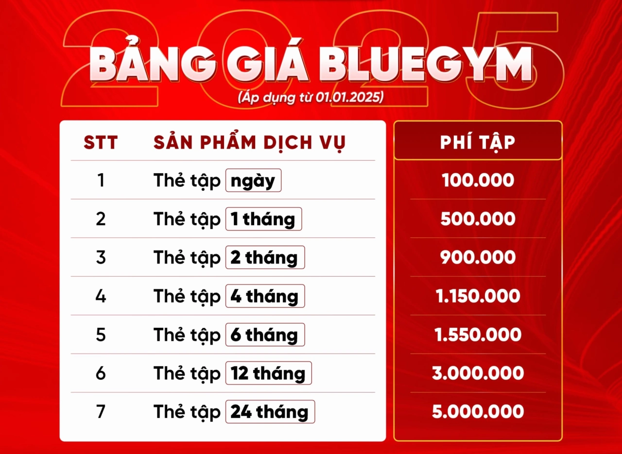 Blue Gym Võ Thị Sáu: Đánh giá chi tiết phòng tập và chi phí 2026
