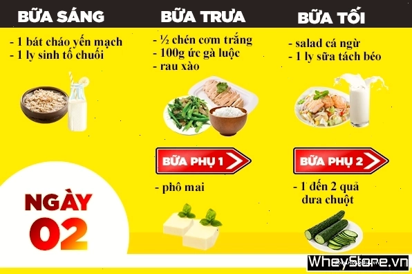 Bữa ăn trưa healthy với ức gà nướng và cơm gạo lứt