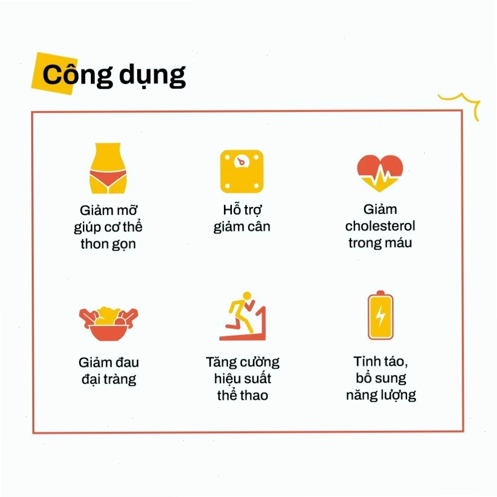 Cà phê giảm cân ShiKooTaeng với chiết xuất quả bứa giúp chống hình thành mỡ thừa