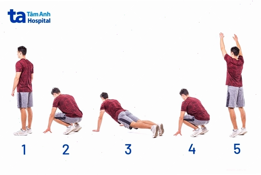 Các động tác cơ bản của bài tập Burpee