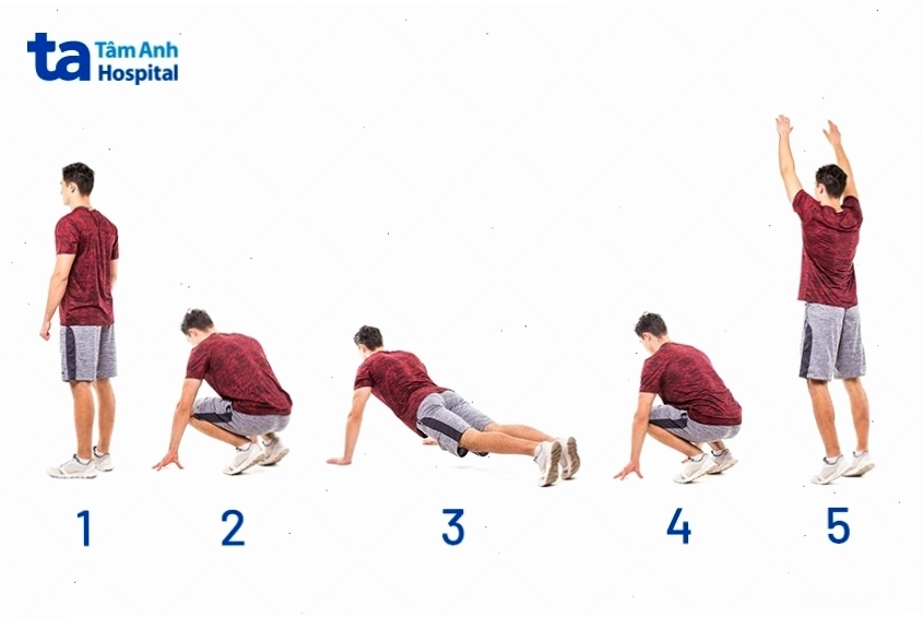 Các động tác tập burpee giúp giảm mỡ toàn thân cường độ cao