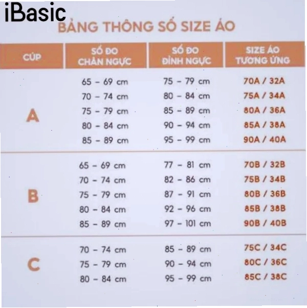 Các kiểu dáng áo ngực phổ biến