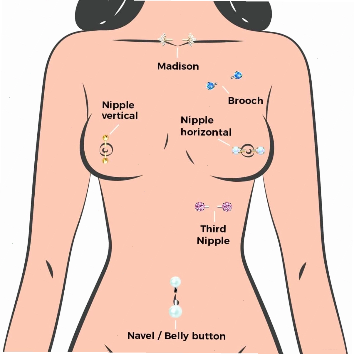 Các kiểu dáng trang sức body piercing đa dạng
