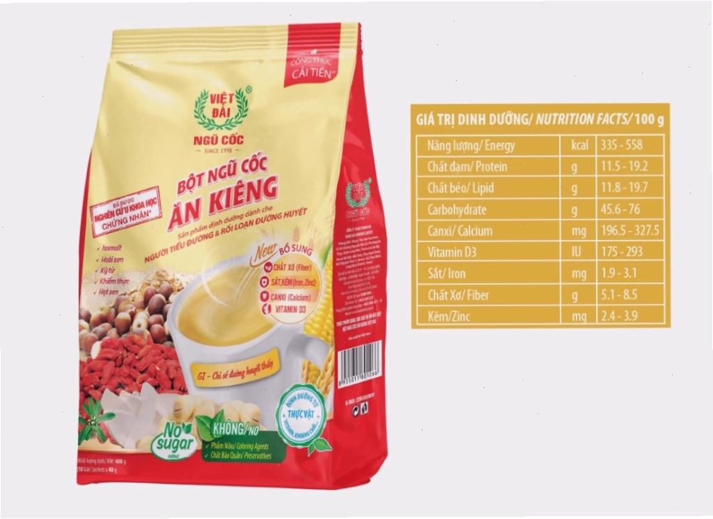 Các sản phẩm ngũ cốc giảm cân uy tín trên thị trường