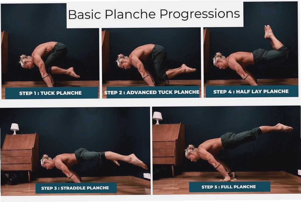 Cách tiếp cận Planche truyền thống và các bước trung gian cần thiết