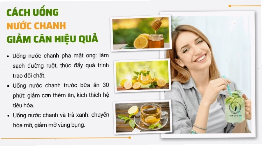 Cách uống nước chanh giảm cân hiệu quả trong 1 tuần