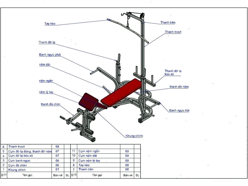 Cận cảnh các bộ phận chức năng của Ghế tập gym đa năng PT5033