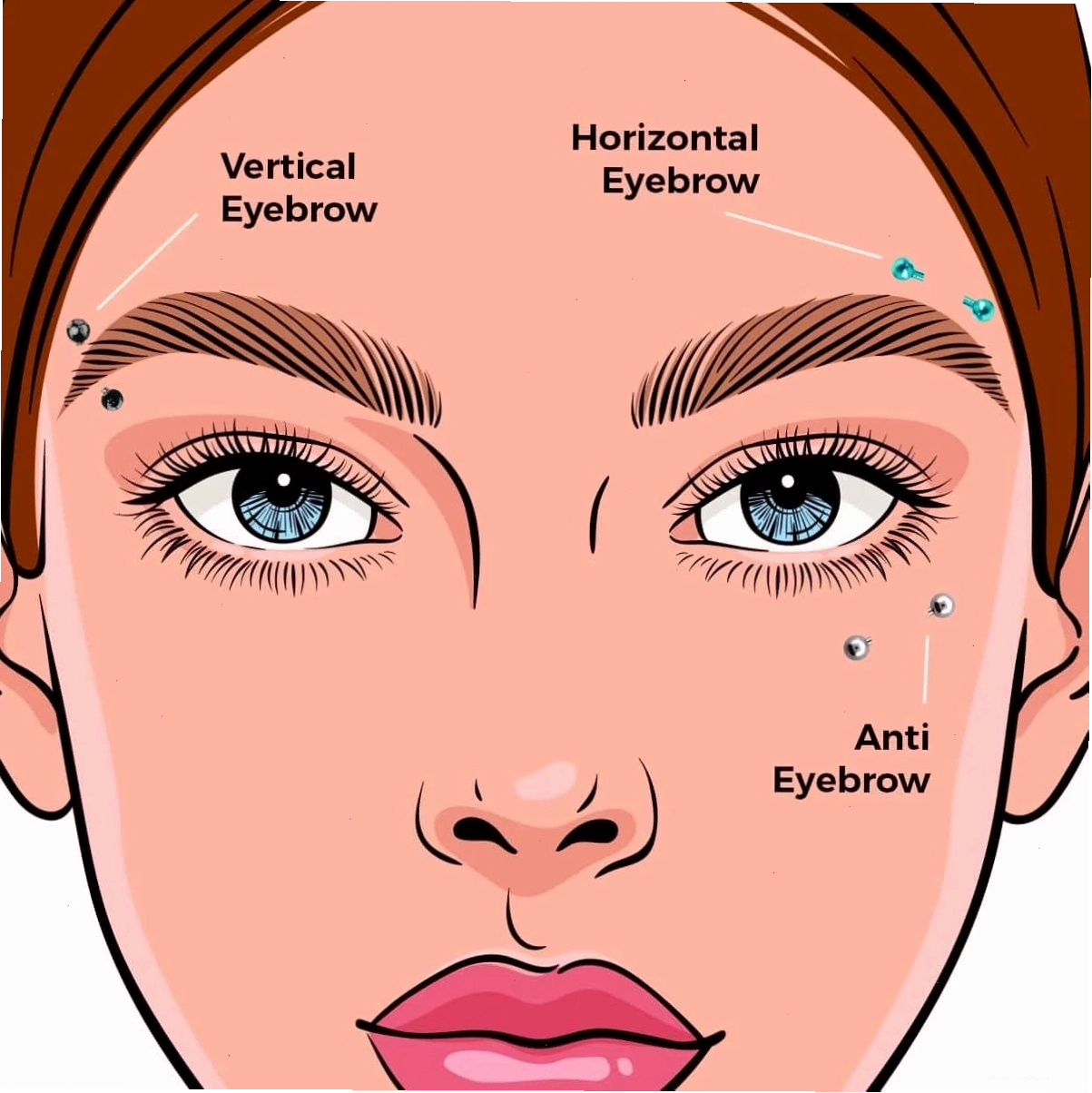 Cận cảnh xỏ khuyên lông mày nam giới