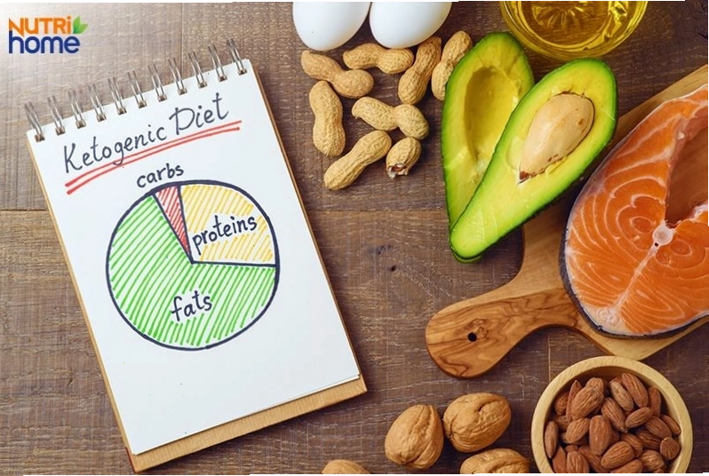 Chế độ ăn keto nên có