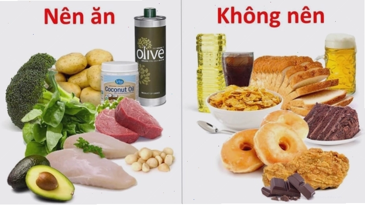 Chế độ ăn uống khoa học hỗ trợ quá trình giảm cân