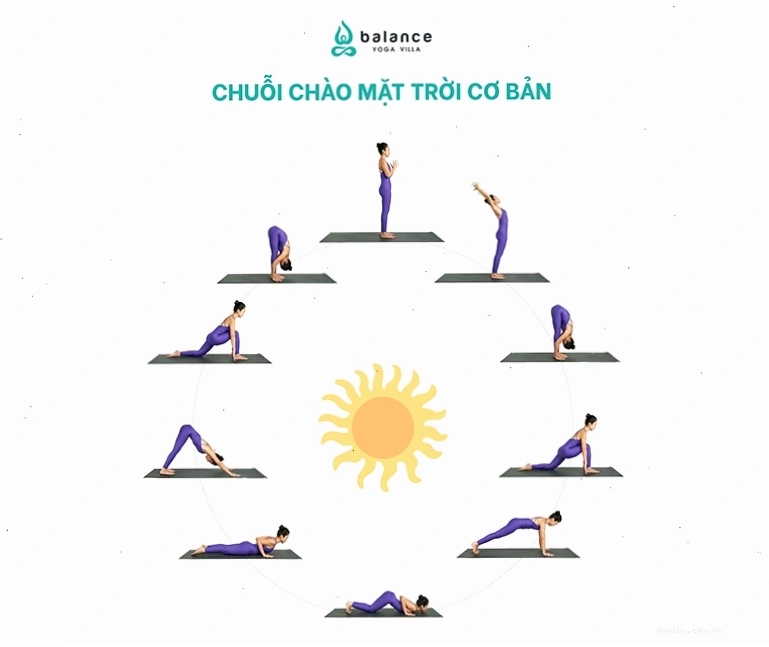 Chuỗi chào mặt trời cơ bản Sivananda Yoga