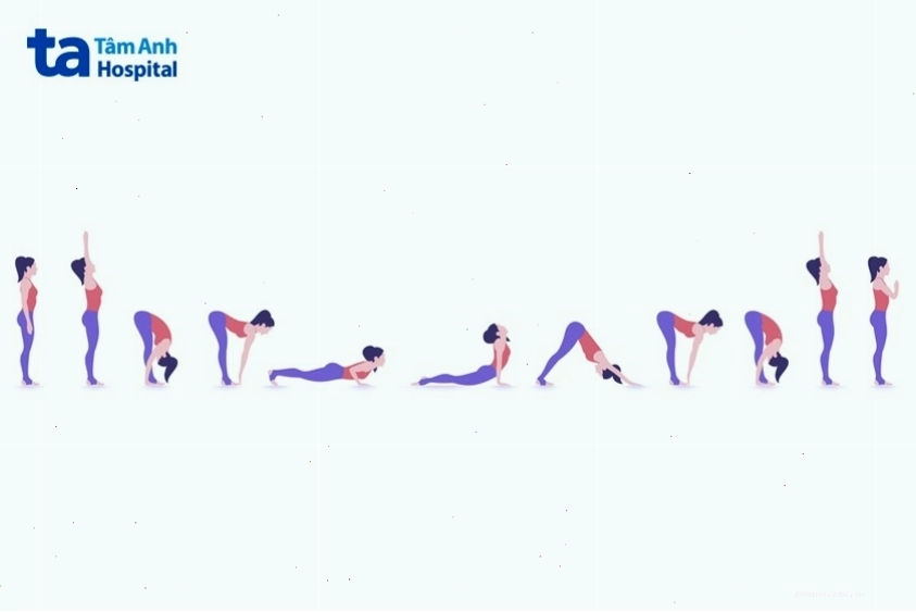 Chuỗi động tác chào mặt trời A yoga