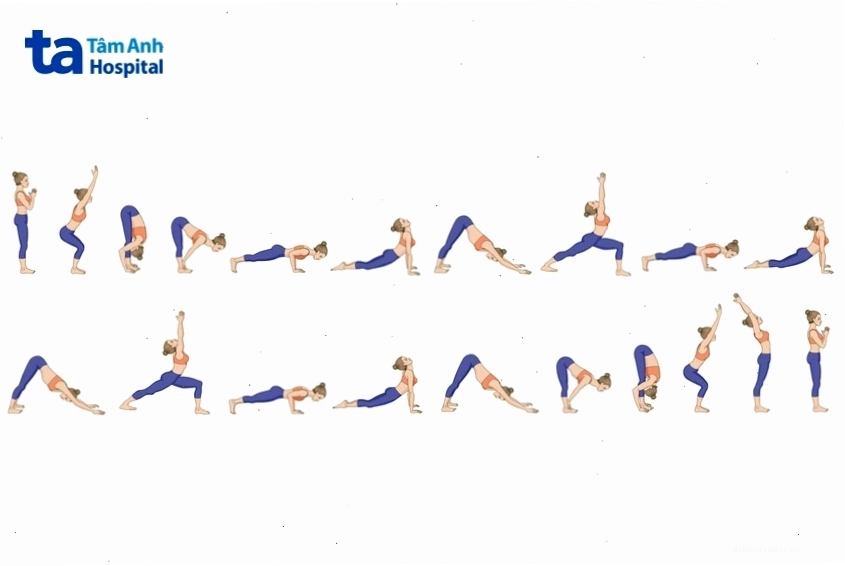 Chuỗi động tác chào mặt trời B yoga