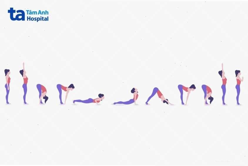 Chuỗi động tác Chào Mặt trời trong yoga