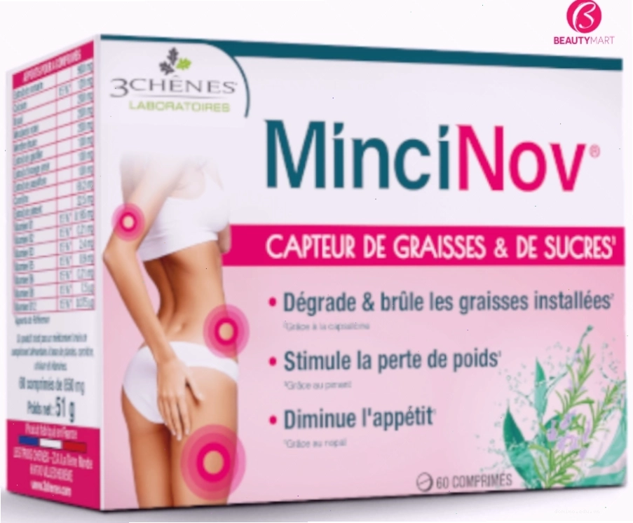Cơ chế đốt mỡ vùng của MinciNov