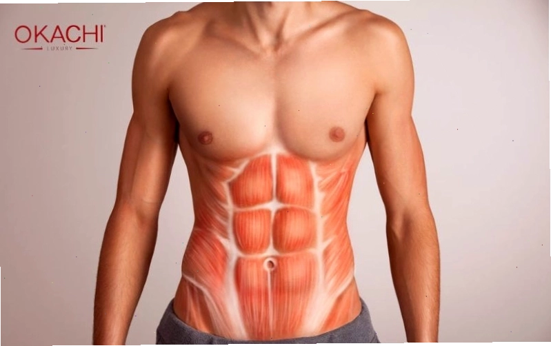 Cơ core là gì và cấu tạo các nhóm cơ liên quan