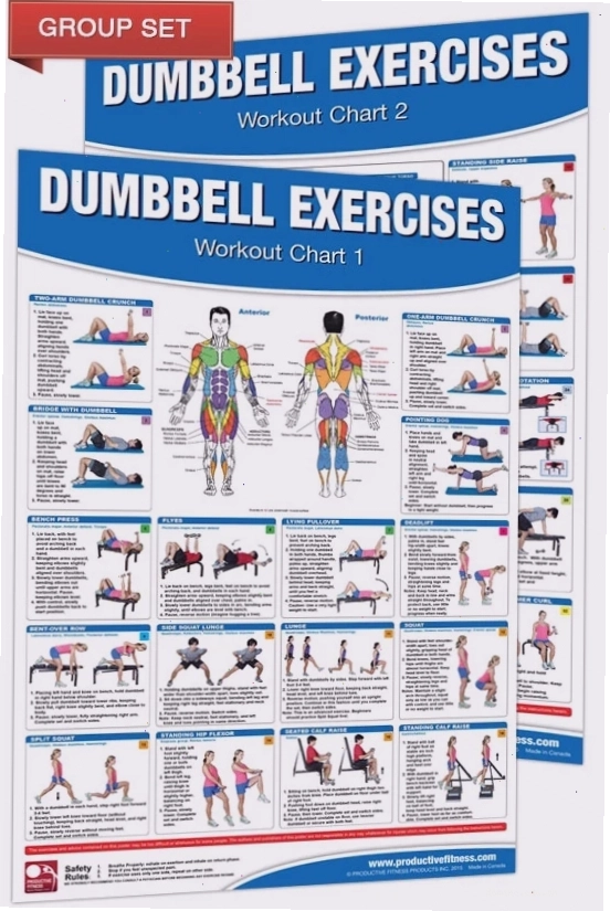 Gym poster minh họa các bài tập với tạ ấm (kettlebell)