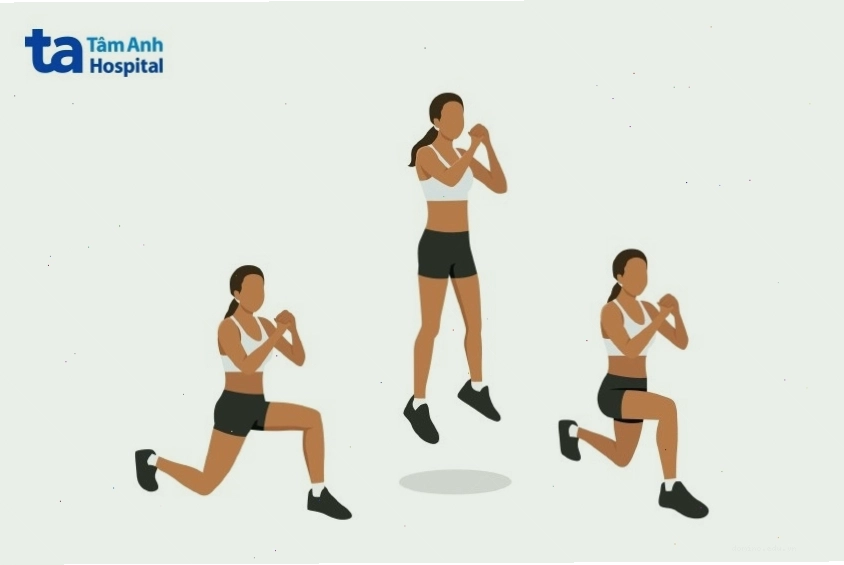 Hình ảnh người tập bài tập Lunge