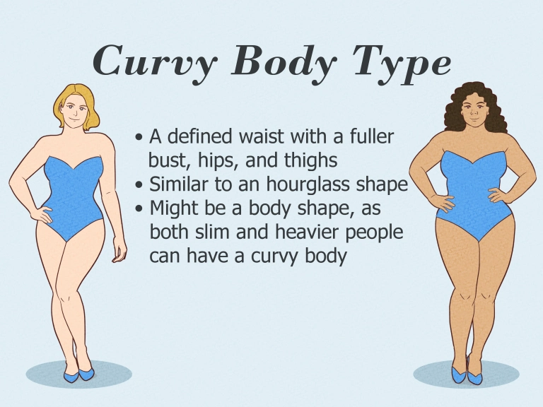 Hướng dẫn chi tiết về dáng người curvy và cách phối đồ phù hợp