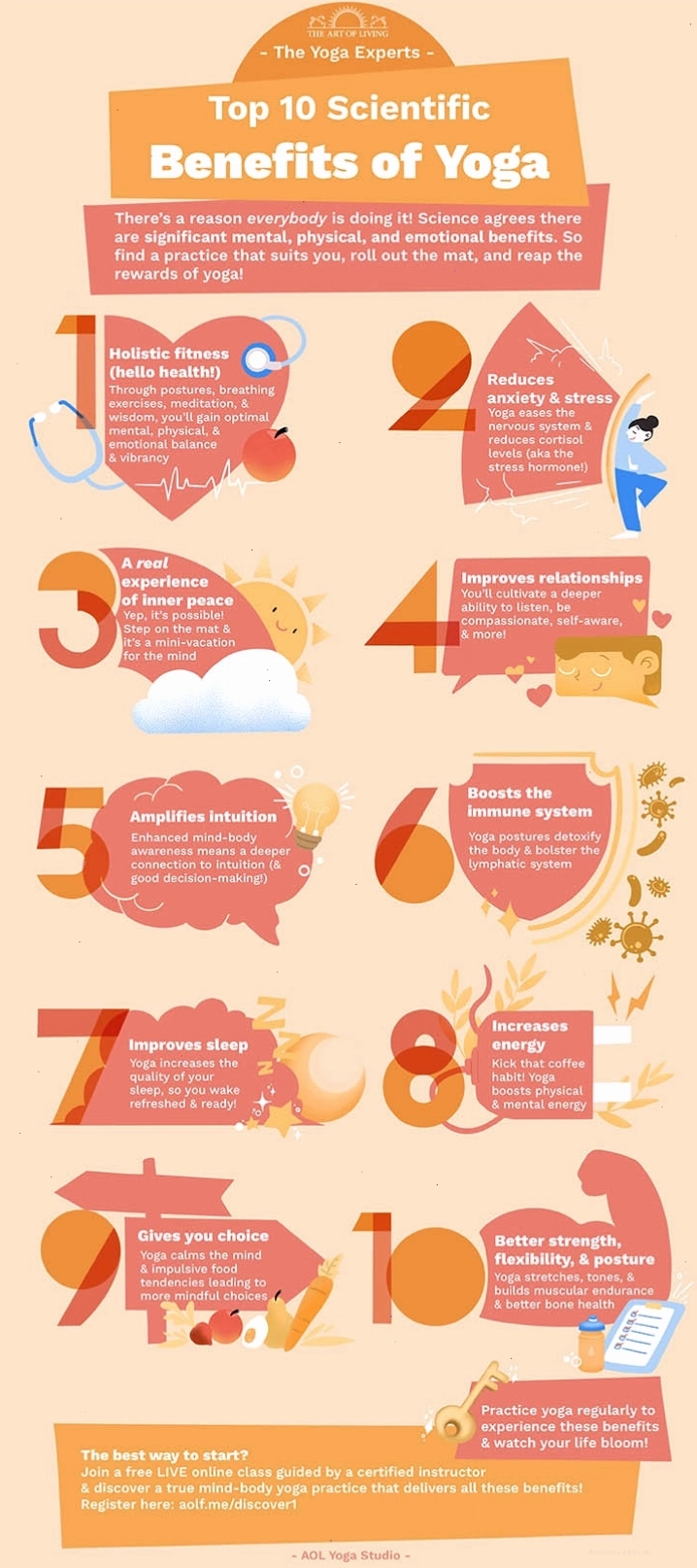 Infographic lợi ích của Yoga