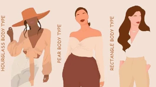 Khám phá công cụ Body Shape Calculator và ý nghĩa với vóc dáng
