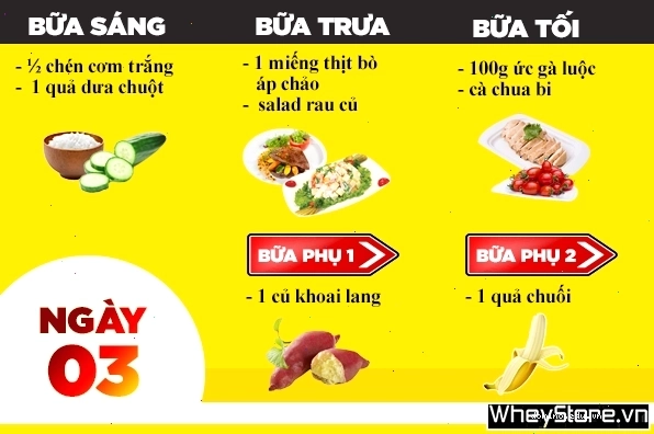 Khoai lang luộc và ức gà luộc - những thực phẩm vàng cho người ăn kiêng