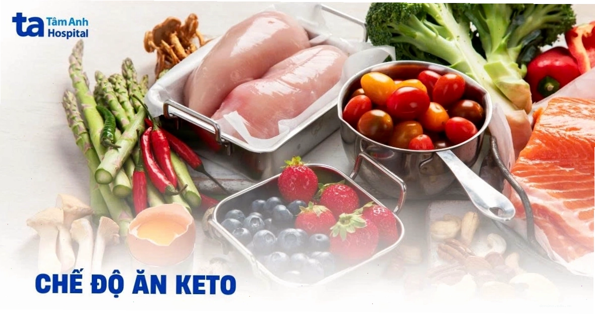 Minh họa các loại thực phẩm nên ăn và hạn chế trong chế độ Keto