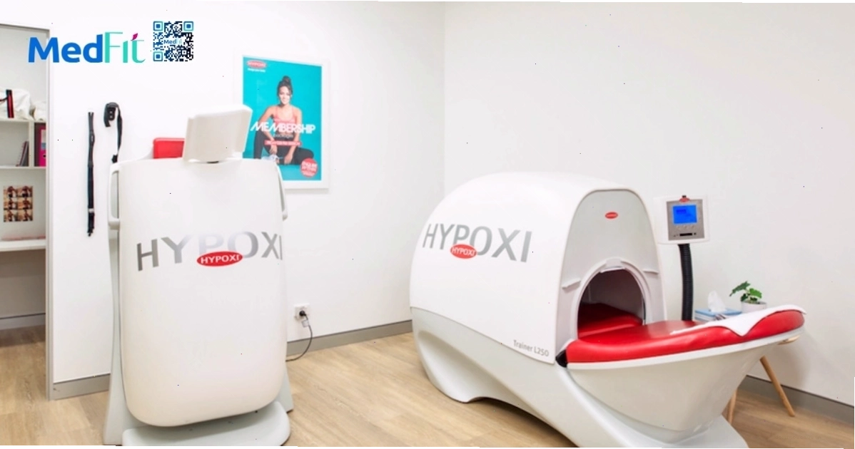 Minh họa cách Hypoxi tác động lên cơ thể