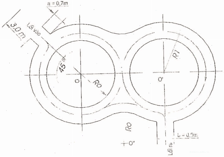 Minh họa kích thước chuẩn của sân thi vòng số 8