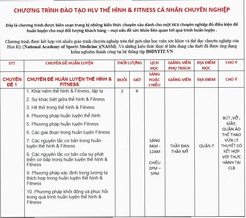 Môi trường học tập năng động tại trung tâm đào tạo PT gym