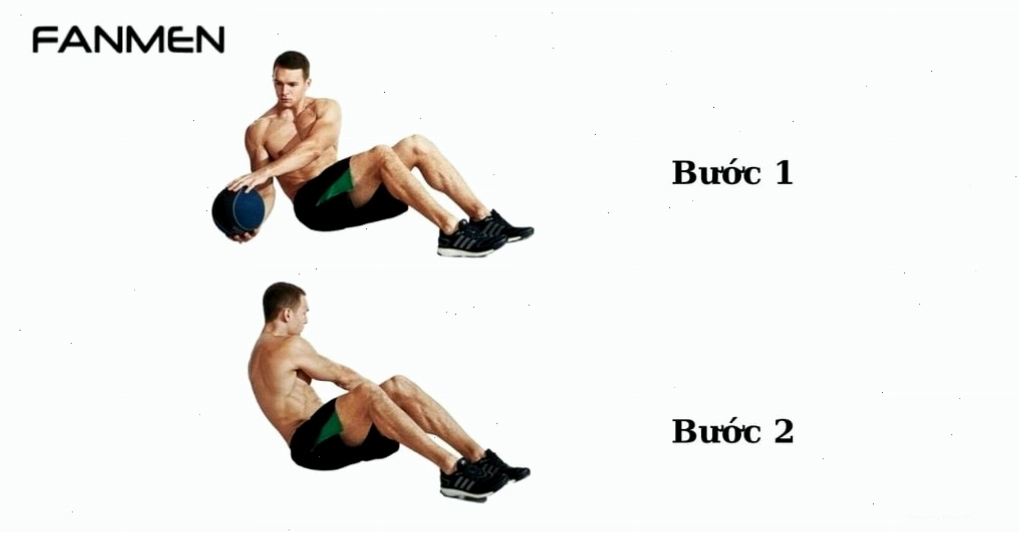 Nam giới thực hiện bài tập Medicine Ball Side Twists