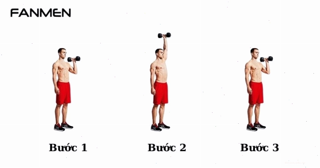 Nam giới thực hiện bài tập Single Arm Overhead Press với tạ đơn