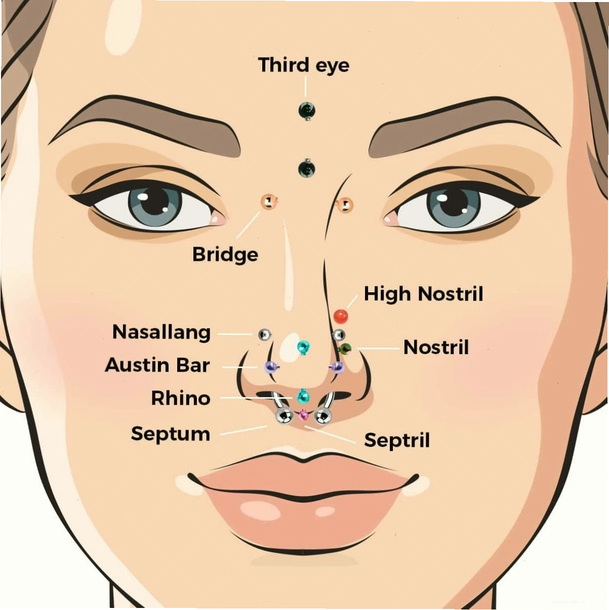 Nam giới với kiểu dáng xỏ khuyên mũi cá tính