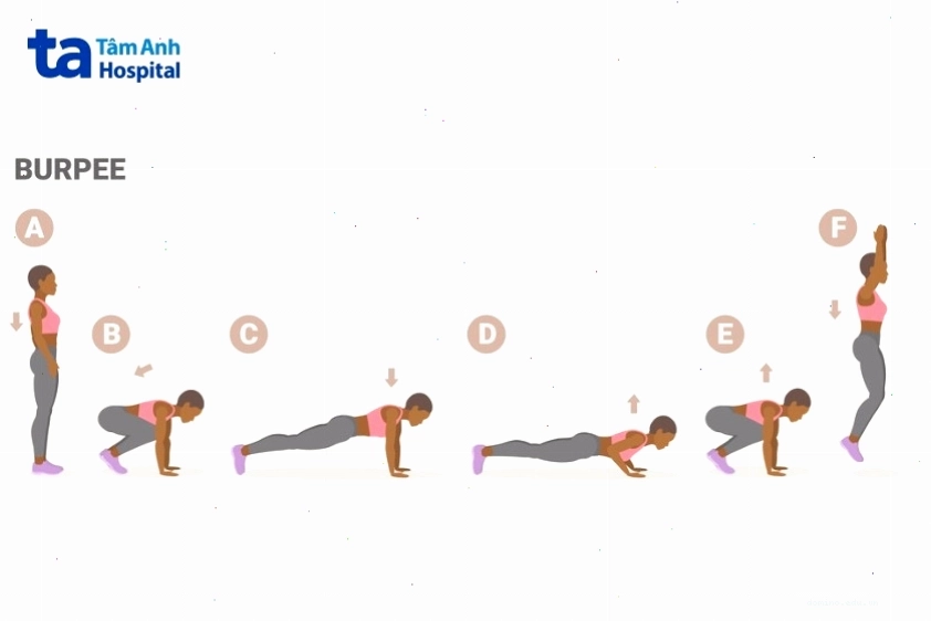 Người tập thực hiện bài tập burpee giảm mỡ bụng