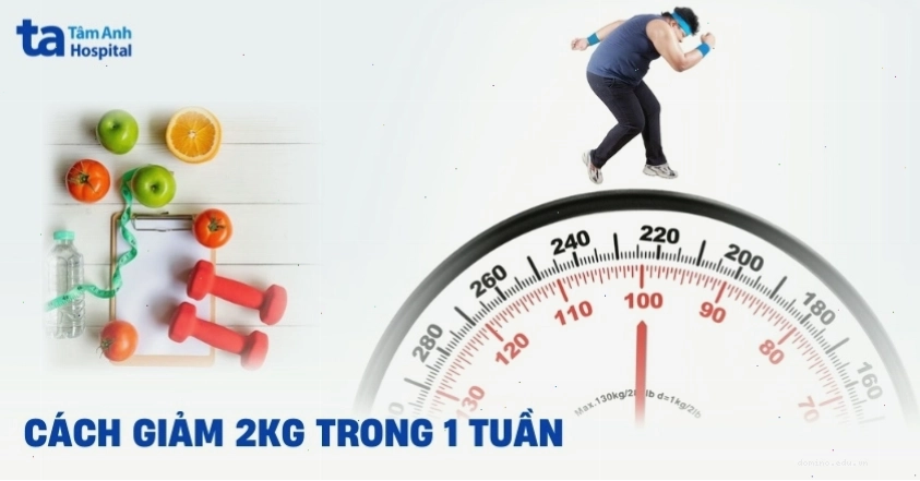 Nguyên tắc xây dựng chế độ ăn thâm hụt calo khoa học
