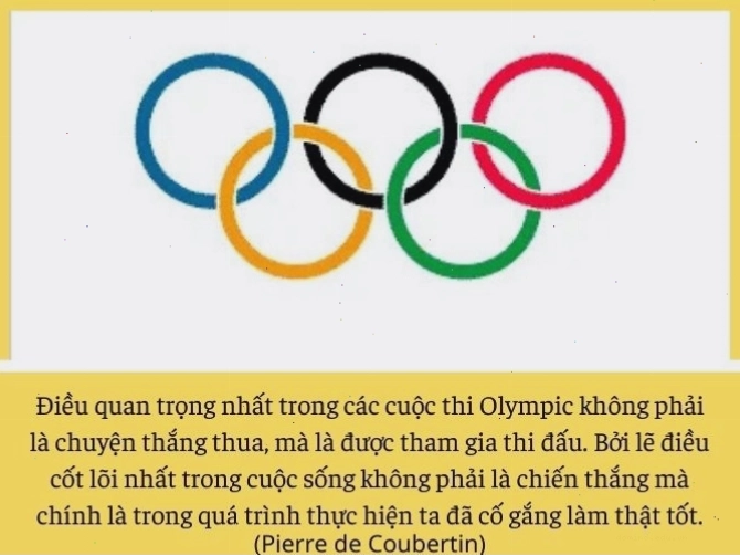Những câu nói hay về thể thao giúp truyền cảm hứng tập luyện