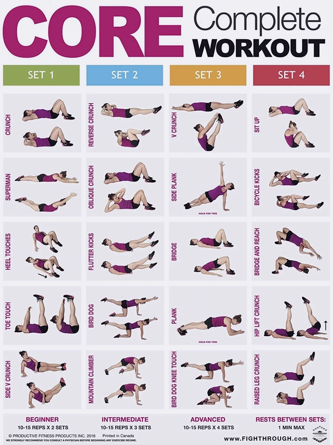 Poster minh họa các bài tập dùng bóng thể dục