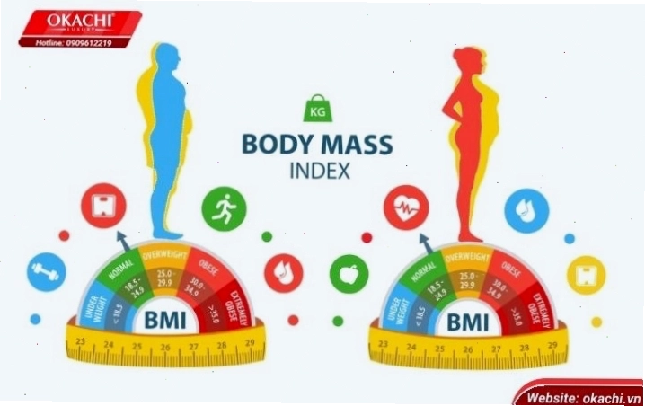 Sử dụng máy đo thành phần cơ thể để tính lean body mass