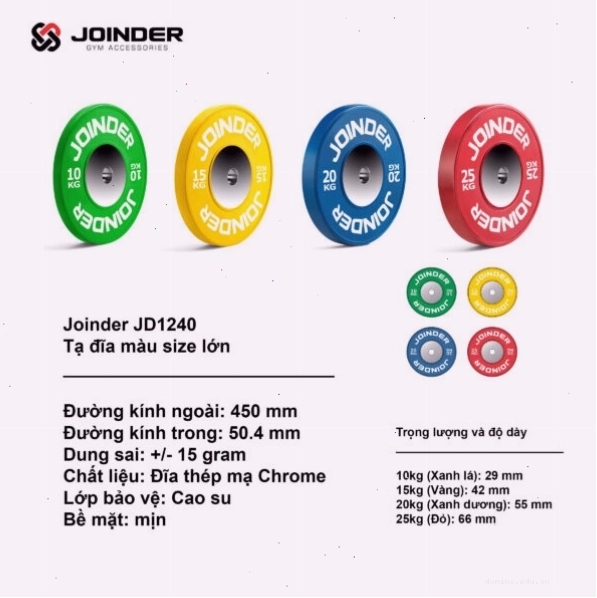 Tạ đĩa màu Crossfit Bumper Plate Joinder JD1230