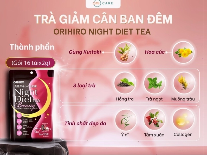 Thành phần tự nhiên trong trà giảm cân Orihiro