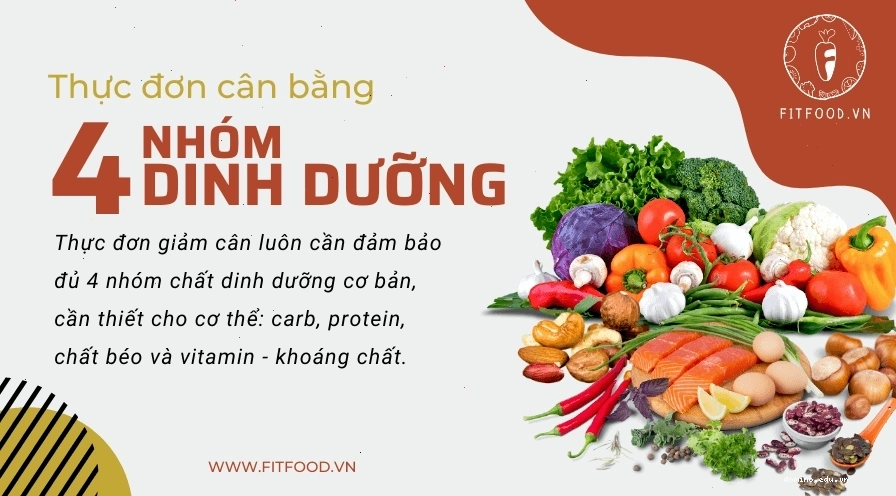 Thực đơn cân bằng đủ 4 nhóm dinh dưỡng