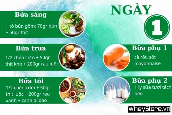 Thực đơn giảm cân cho học sinh ngày 1 với các món ăn quen thuộc